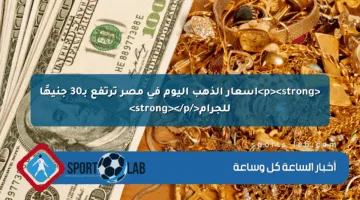 <p><strong>أسعار الذهب اليوم في مصر ترتفع بـ30 جنيهًا للجرام</strong></p>